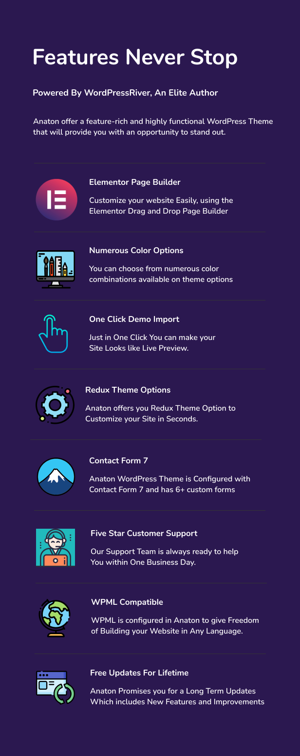 Anaton - Saas, Startup Landing Page WordPress Theme 4