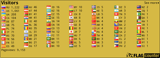 Flag Counter