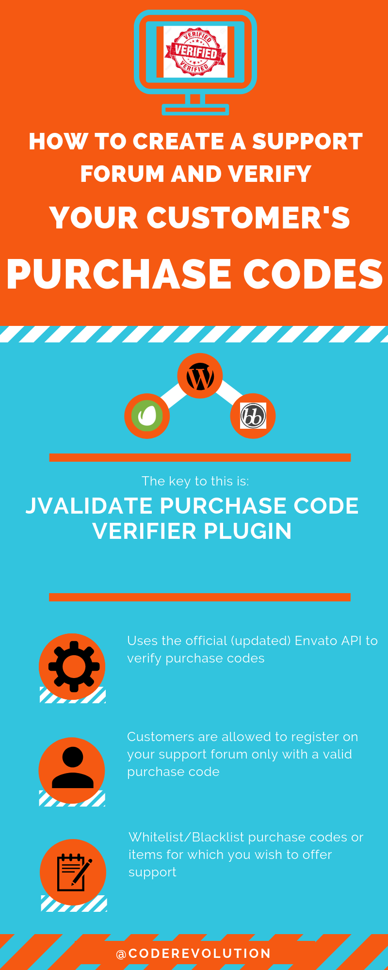 JValidate Envato Purchase Code Verifier