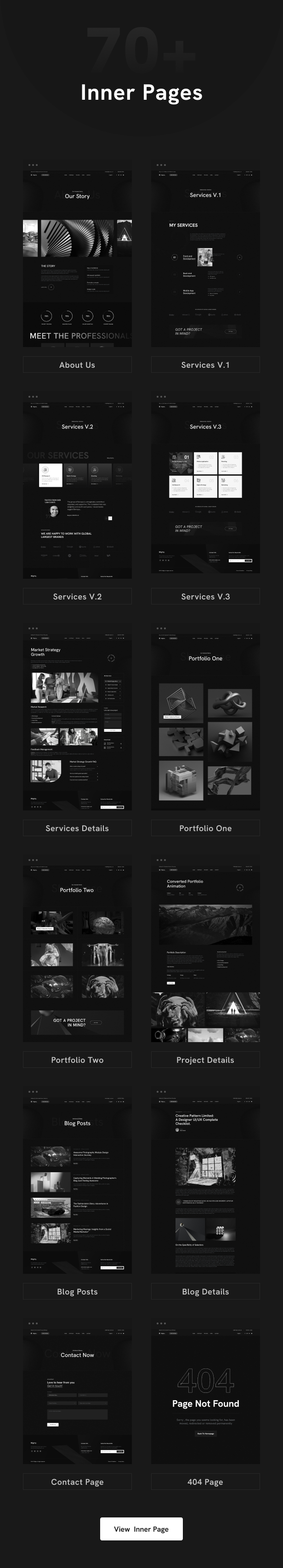 Woocommerce Themes