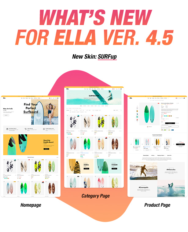 ELLA Responsive Shopify Template