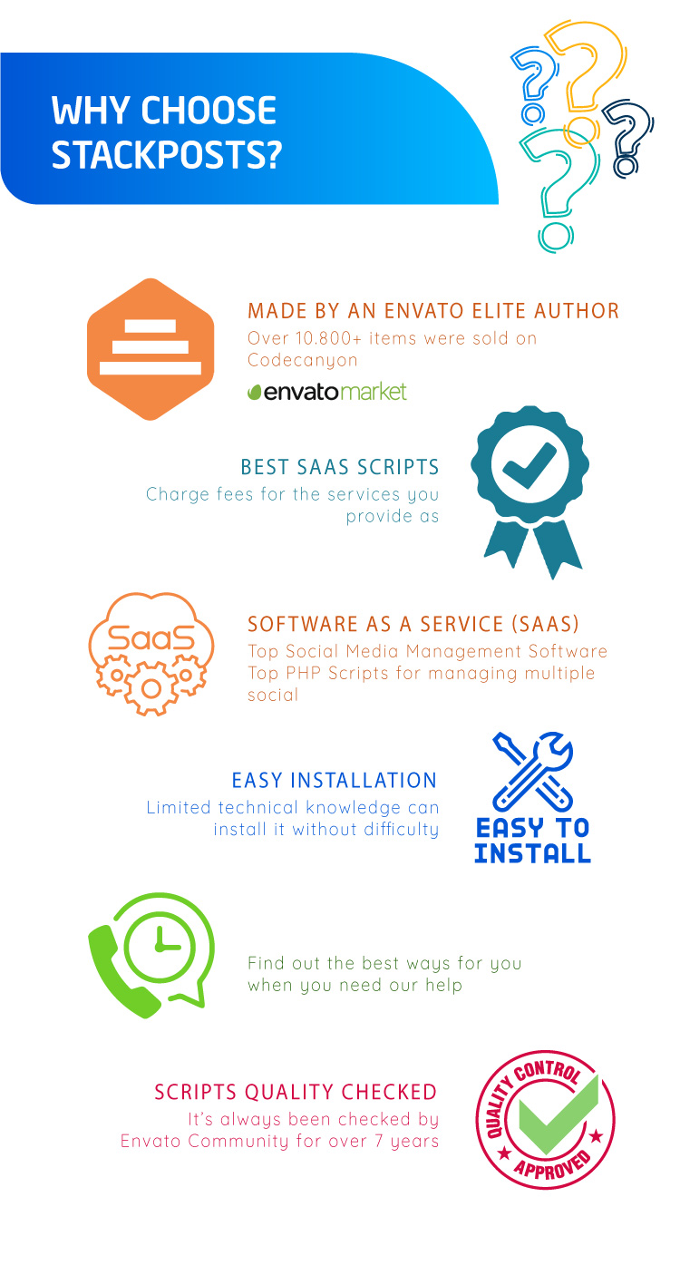 Stackposts Version 8.0.8 - Social Marketing Tool