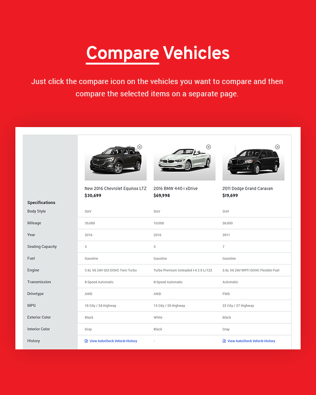 Avtorai- Car Dealer & Automotive Classified WordPress Theme - 8