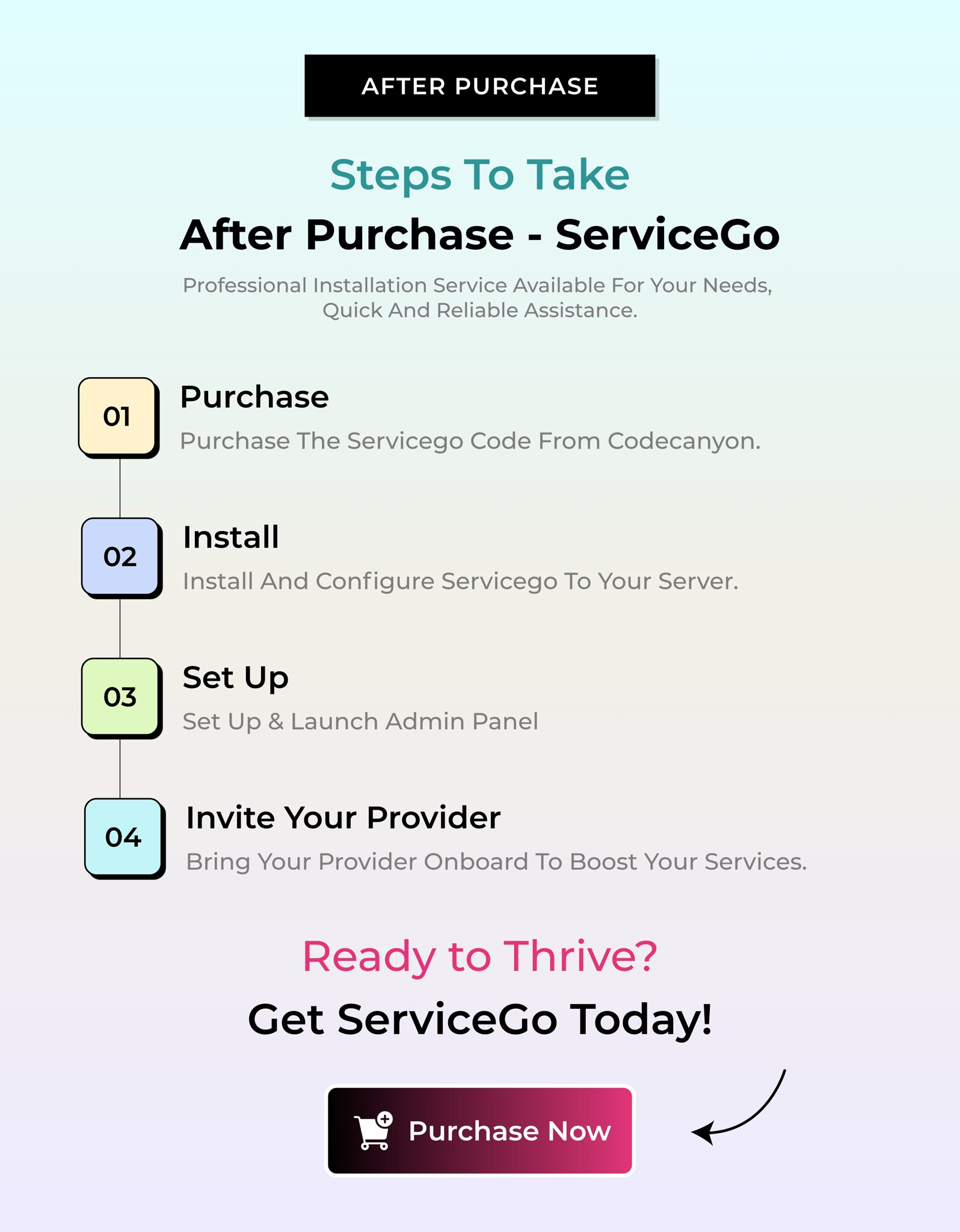 ServiceGo - Multi Vendor On-Demand Service & Handyman Booking Marketplace