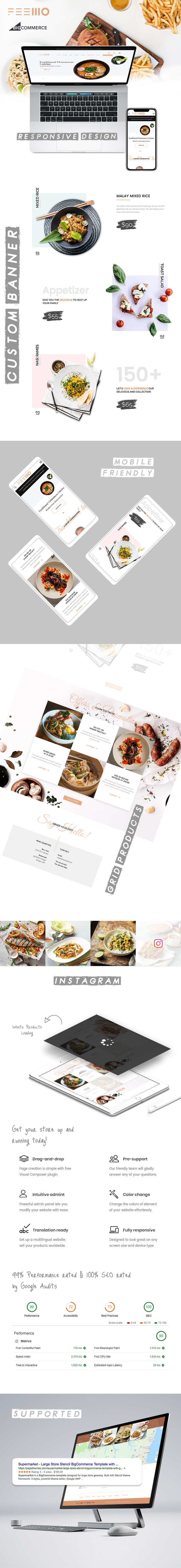 Feellio Cuisine BigCommerce theme description
