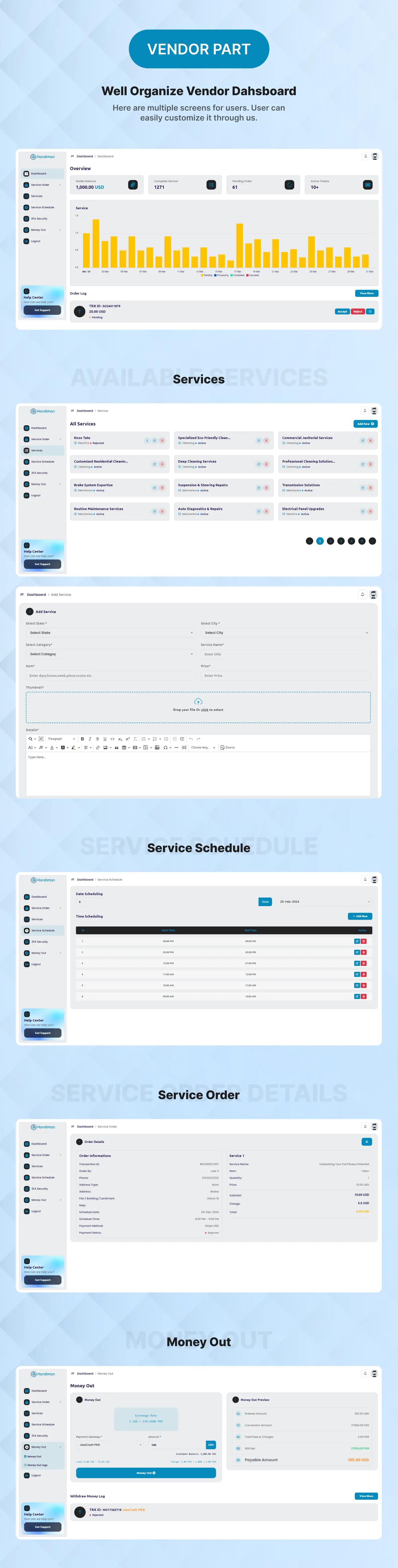 on-demand solution