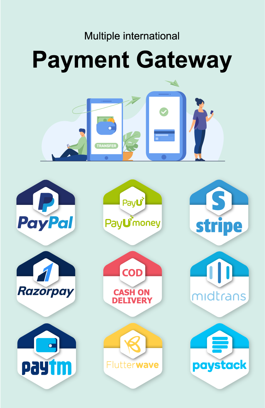 eCart Web - Ecommerce/Store Full Website - 6