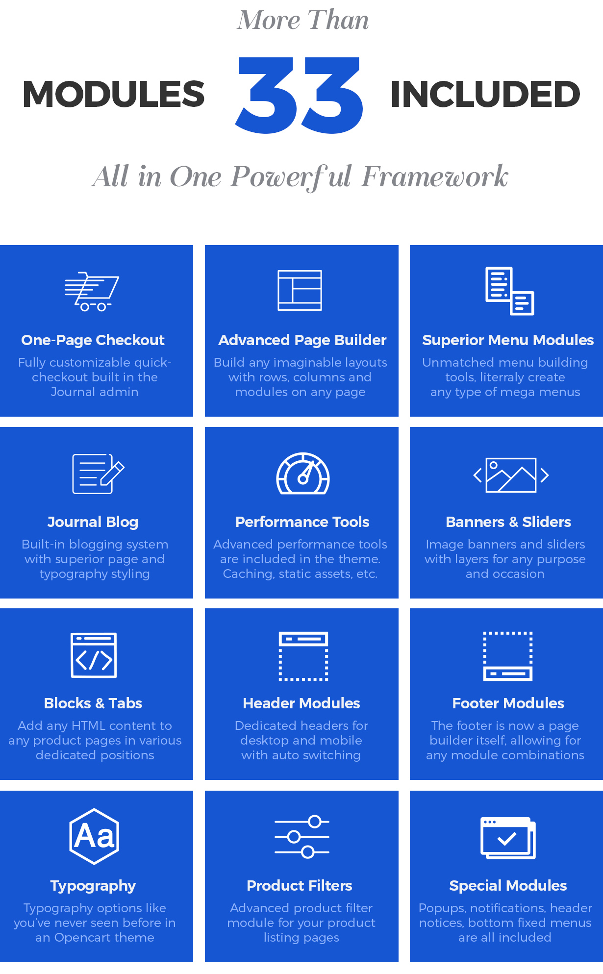 Journal - Advanced Opencart Theme Framework by DigitalAtelier