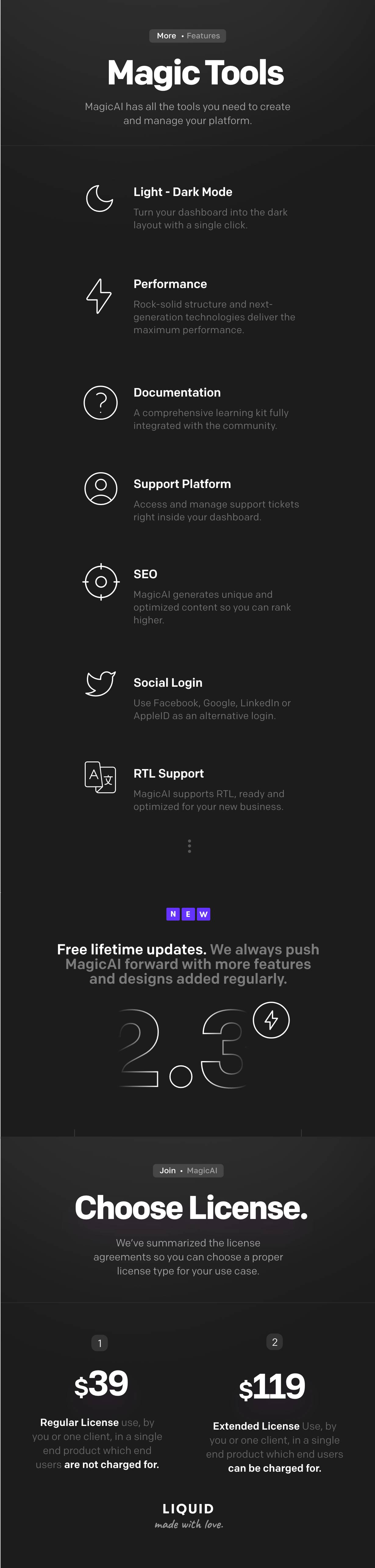 MagicAI - OpenAI Content, Text, Image, Video, Chat, Voice, and Code Generator as SaaS - 80