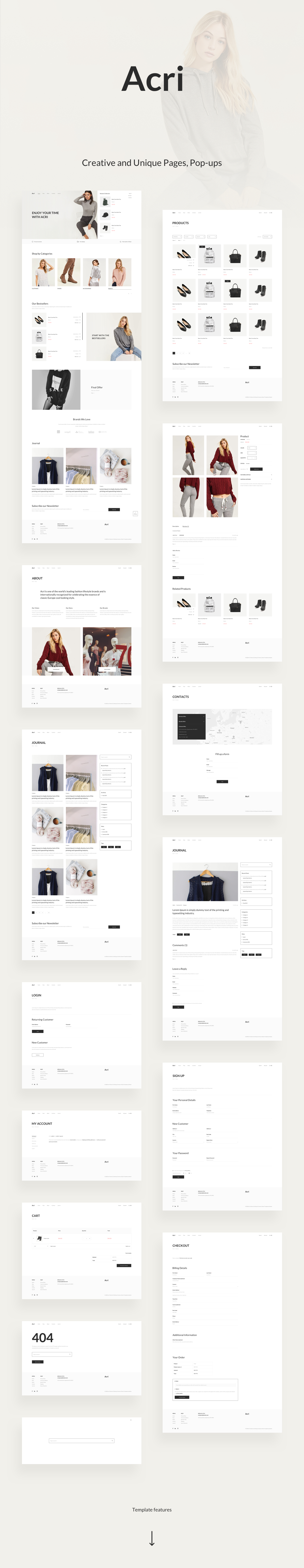 Acri Adobe XD Presentation
