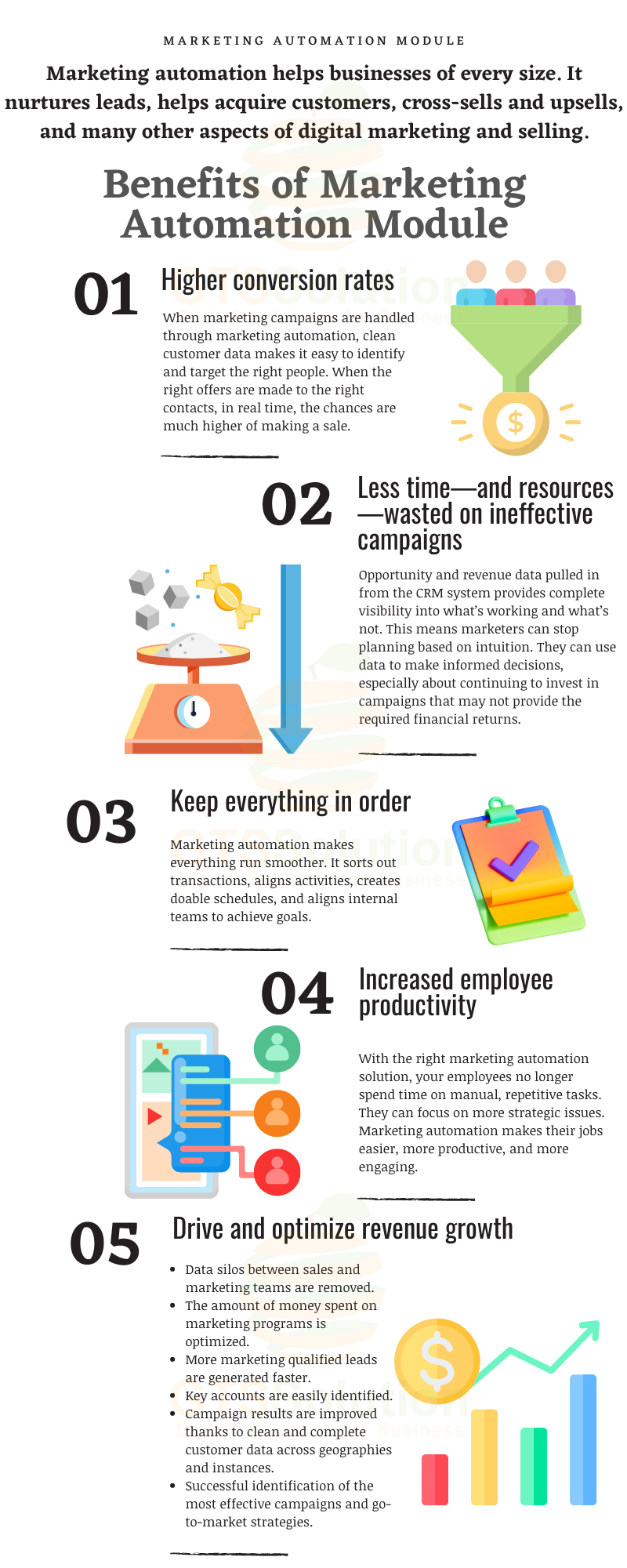 Marketing Automation for Perfex CRM Marketing Automation for Perfex CRM