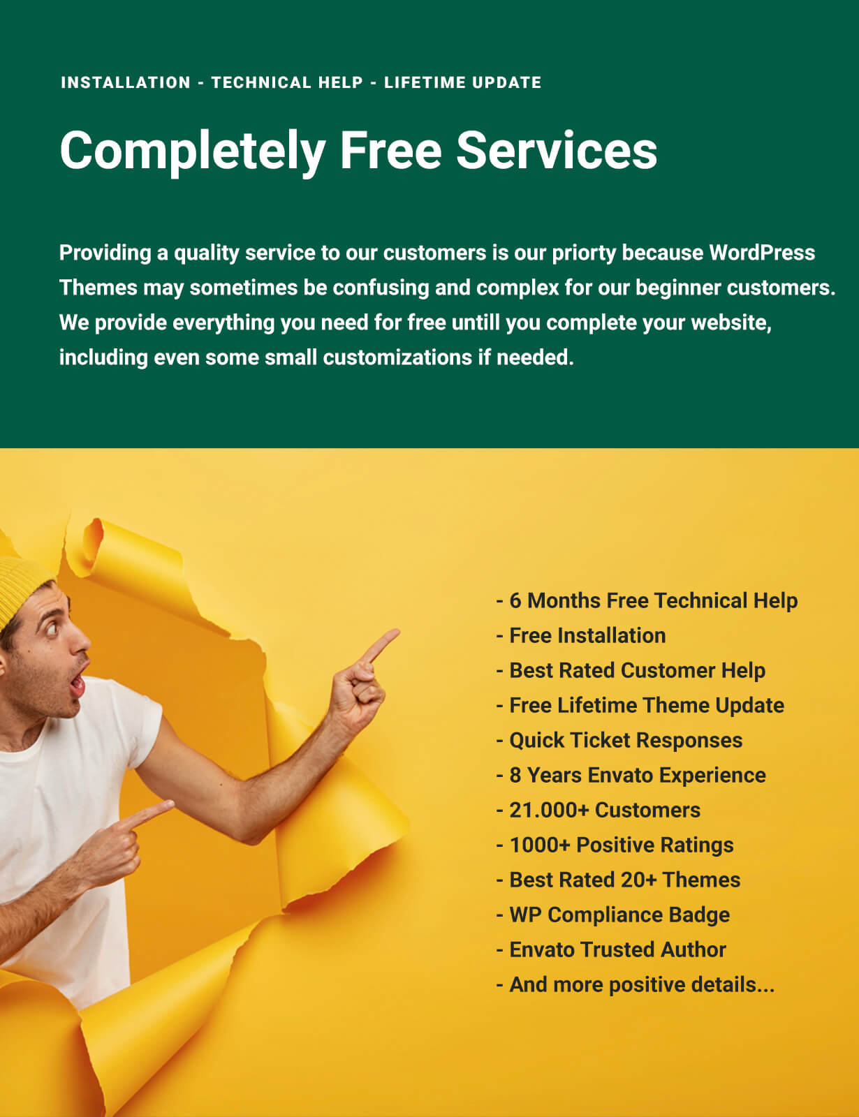 Free WordPress Theme Installation