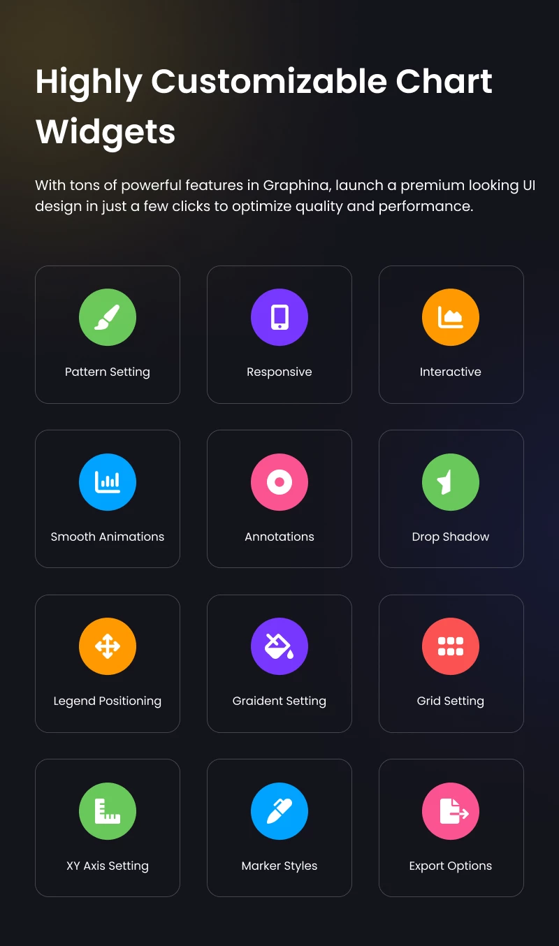 Graphina Pro - Elementor Dynamic Charts, Graphs, & Datatables - 70