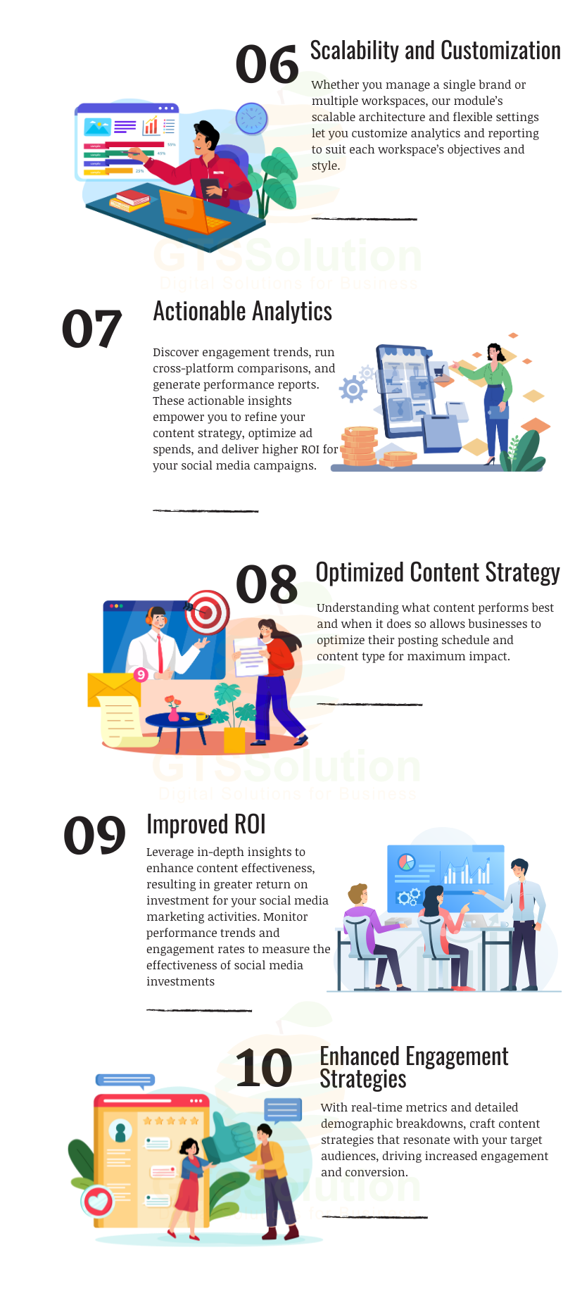 Advanced Social Media Analytics Management for Perfex CRM
