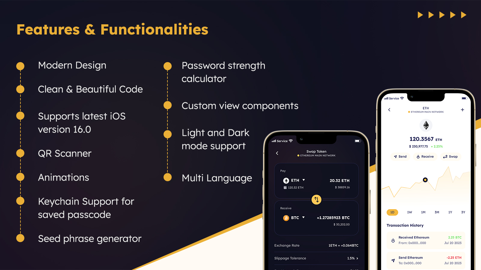 Crypto iOS App Template by virtual-gravity | CodeCanyon