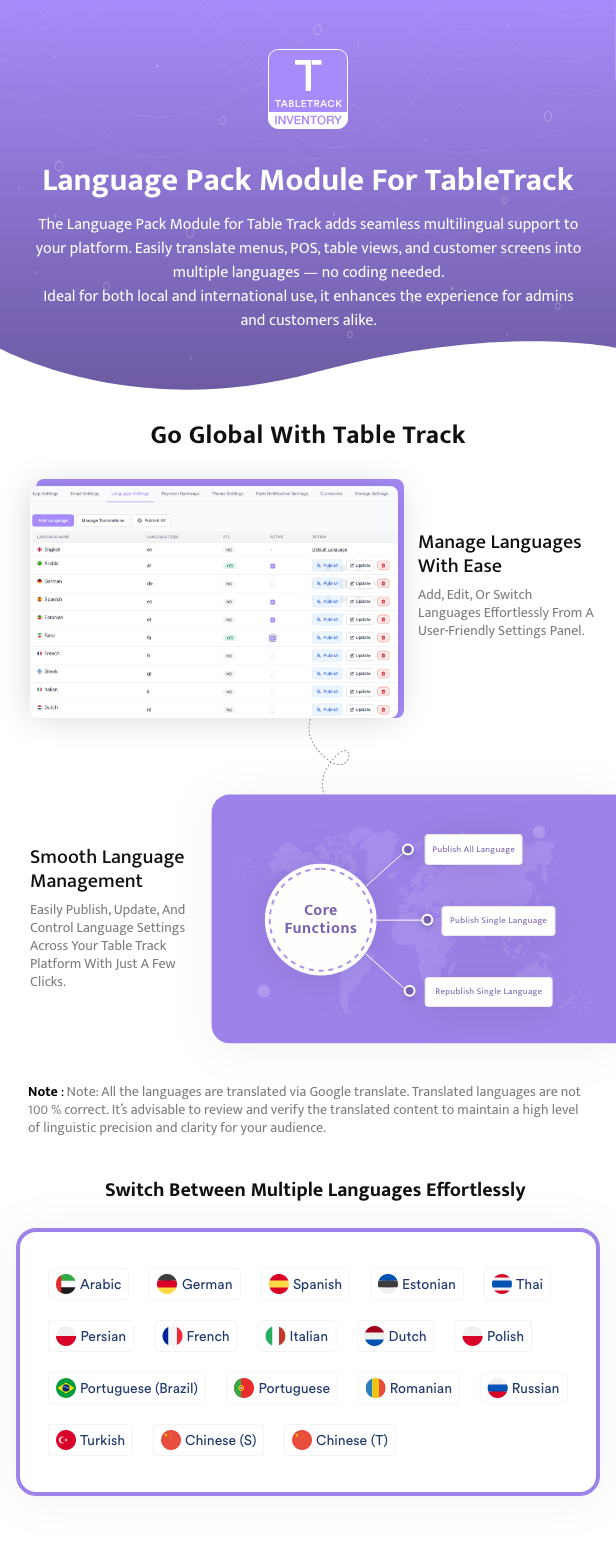Language Pack Module for Tabletrack - 1