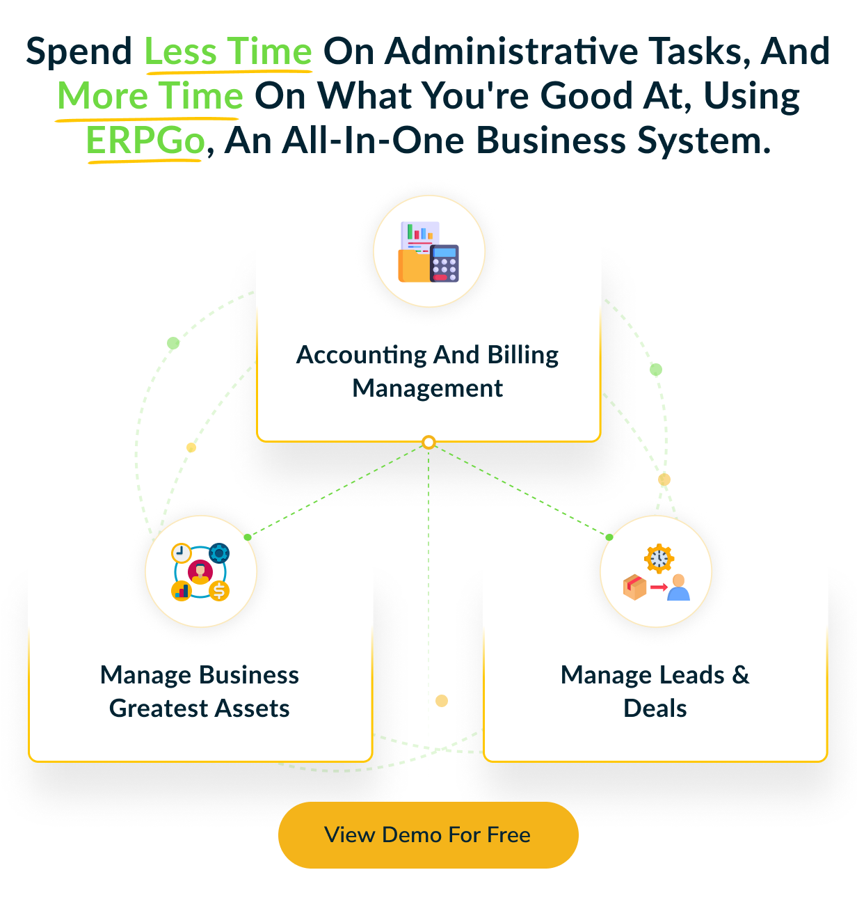ERPGo SaaS - All In One Business ERP With Project, Account, HRM, CRM & POS - 13