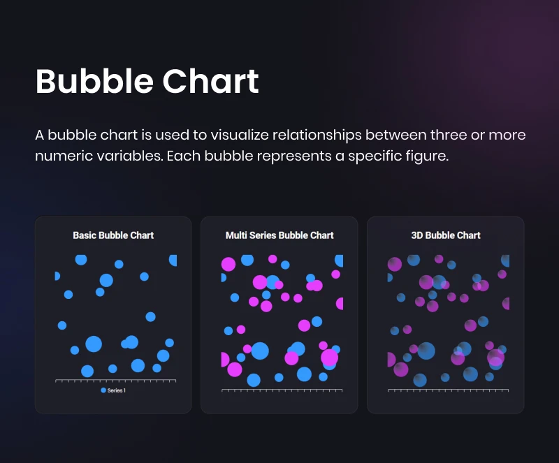 Graphina Pro - Elementor Dynamic Charts, Graphs, & Datatables - 24