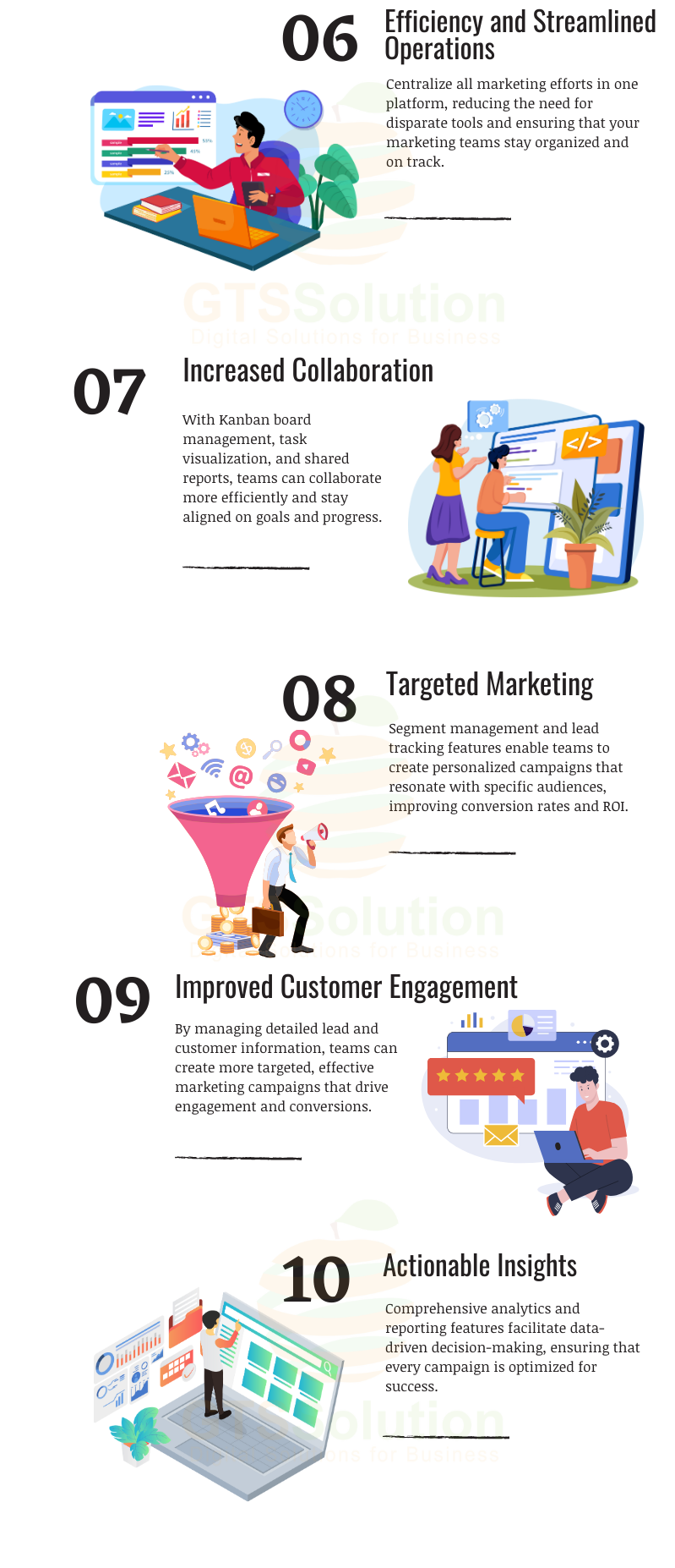 Marketing Planning Management for Perfex CRM