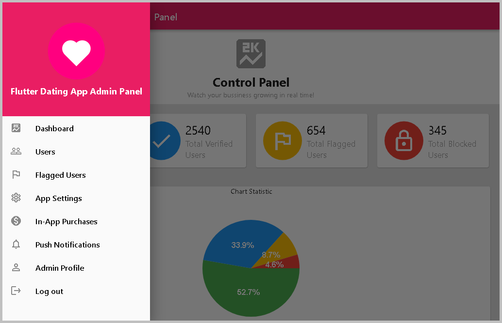 Admin Dashboard Menu