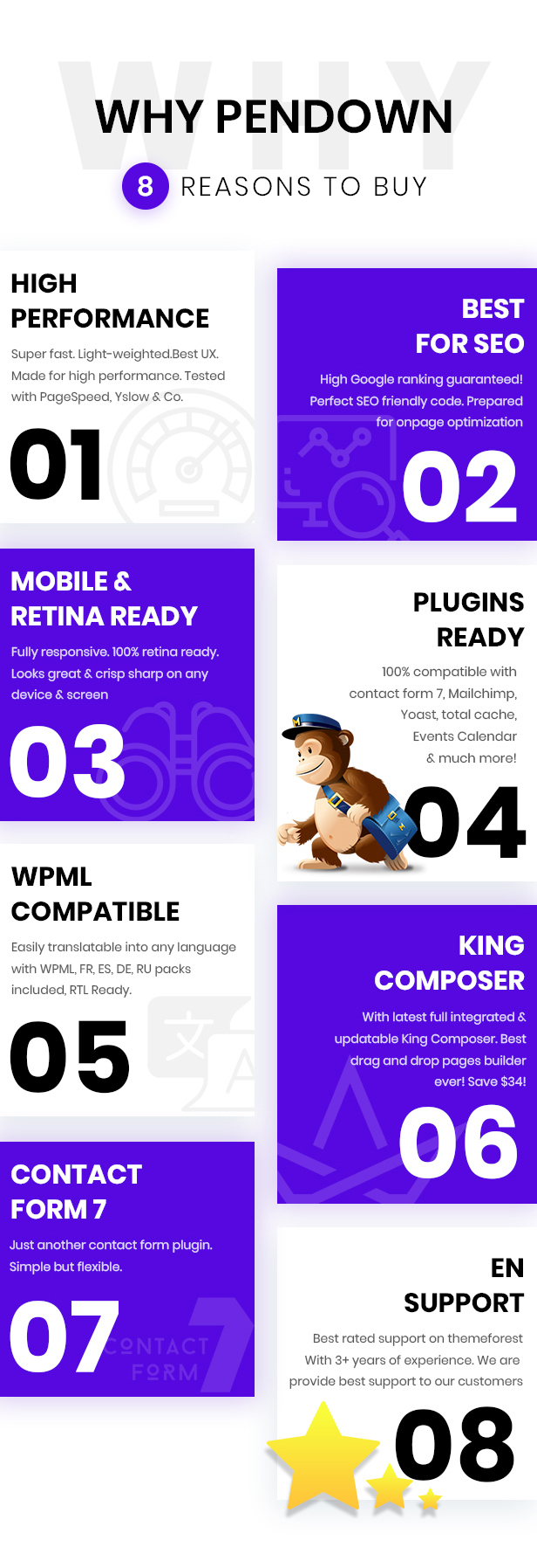 Pendown - Newspaper & Personal WordPress Blog - 12