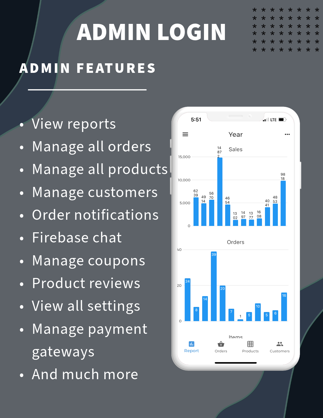 Flutter app for WooCommerce admin, vendors and delivery boys - 6