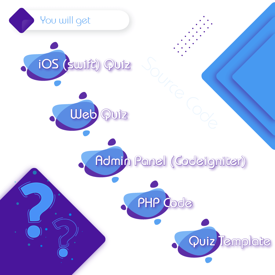 LPK Quiz (iOS + Web App) - 2