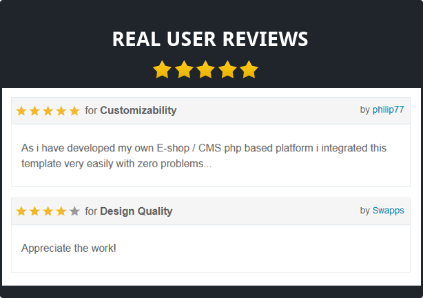 real user reviews of eCommerce template
