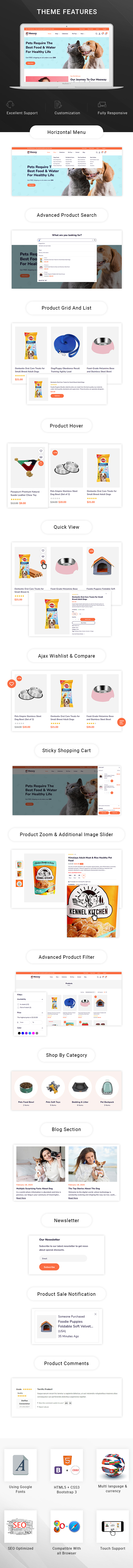 Feature List