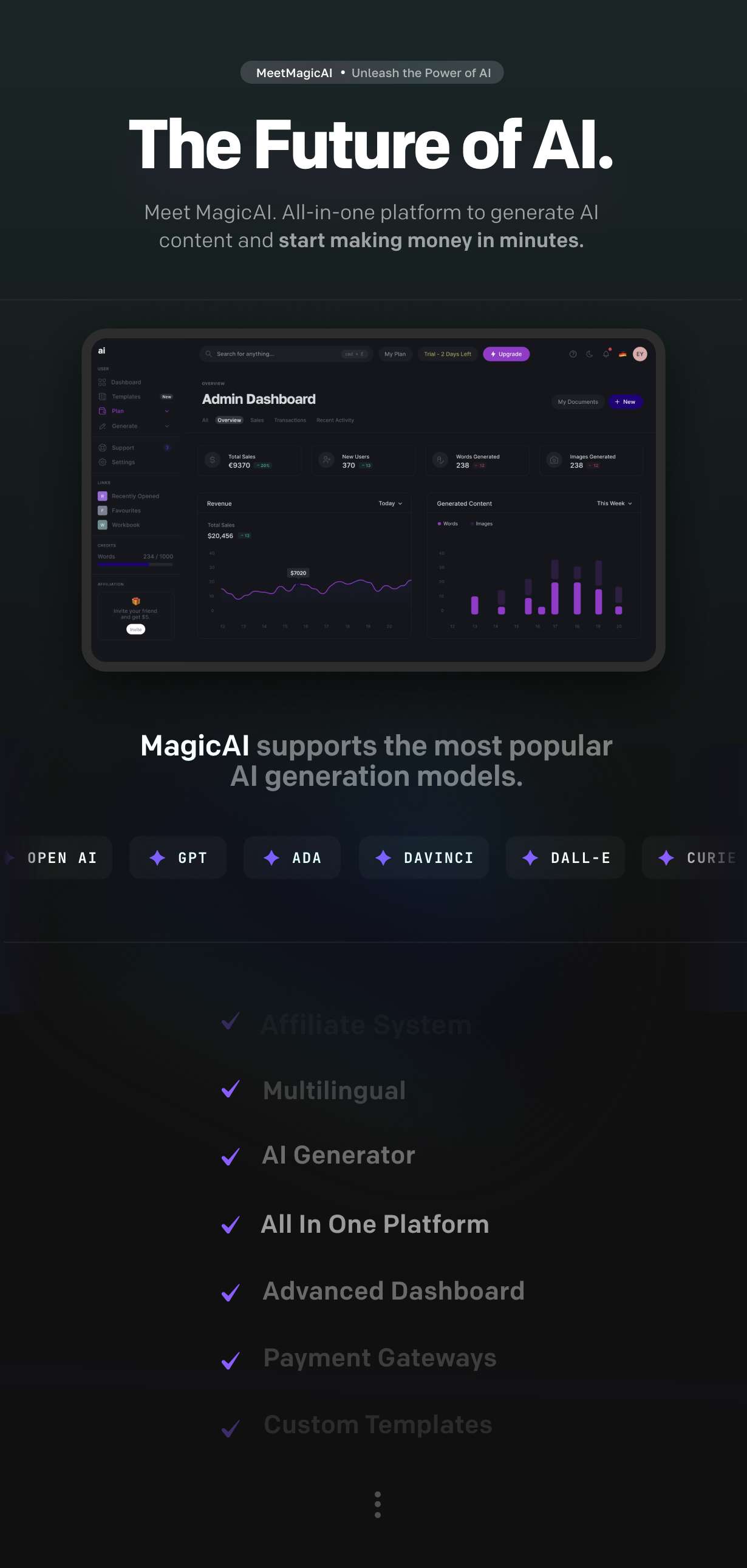 MagicAI - OpenAI Content, Text, Image, Chat, Code Generator as SaaS - 6