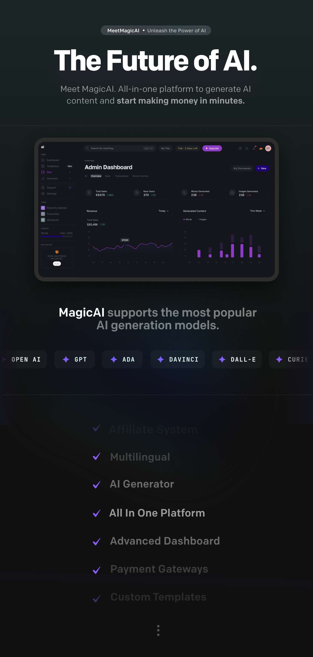 MagicAI - OpenAI Content, Text, Image, Chat, Code Generator as SaaS - 20