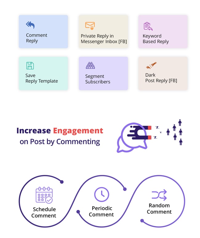 XeroChat - Facebook Chatbot, eCommerce & Social Media Management Tool (SaaS) - 21