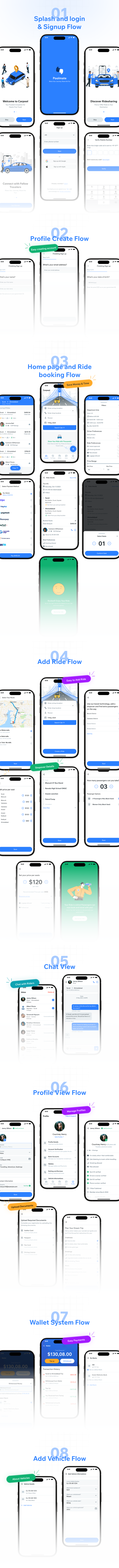 PoolMate | BlaBlaCar Clone | Complete Carpooling Solution in Flutter - 5