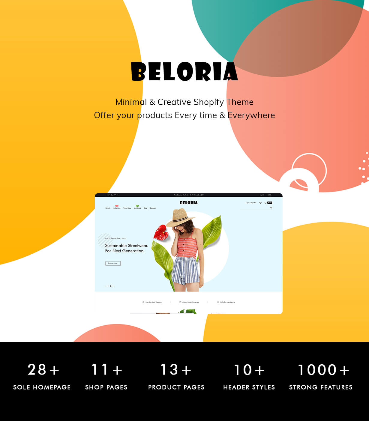 Welcome to Beloria Shopify theme