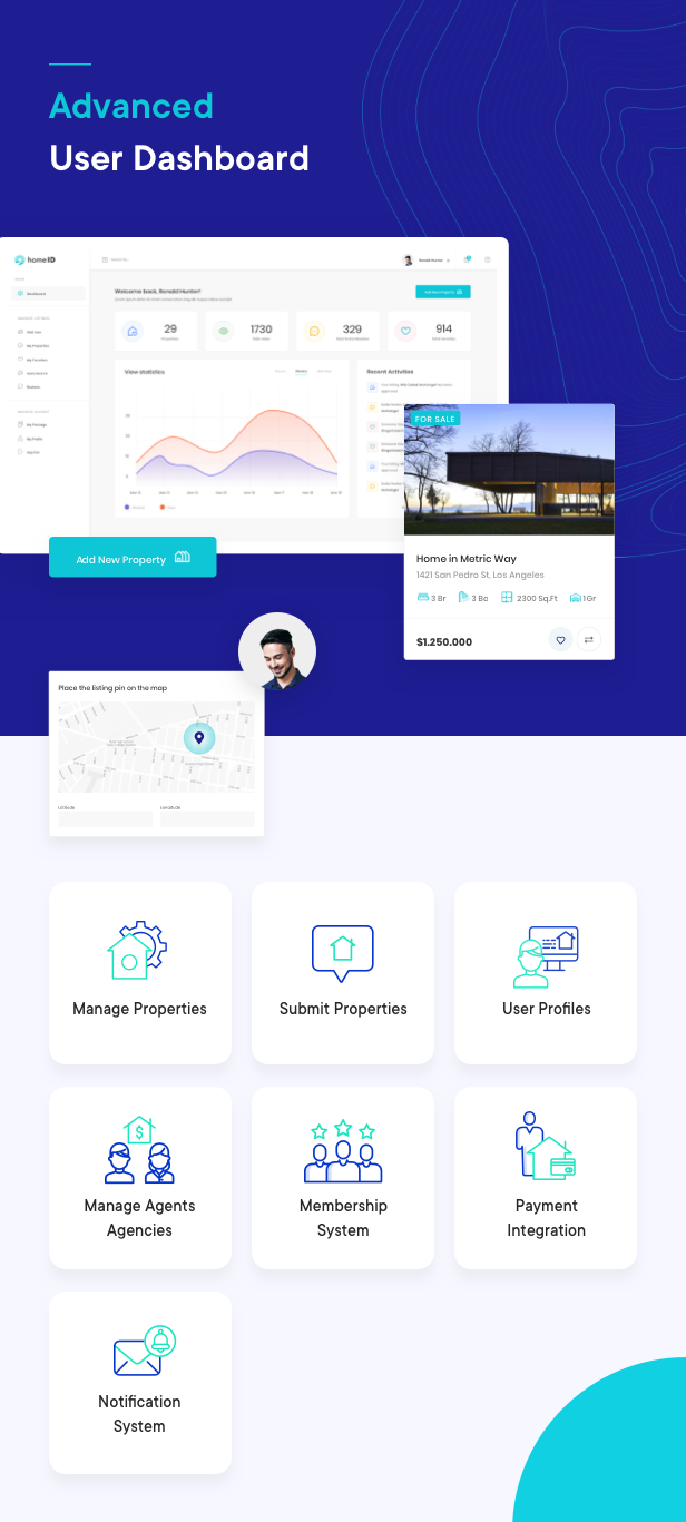 HomeID - Real Estate HTML Template