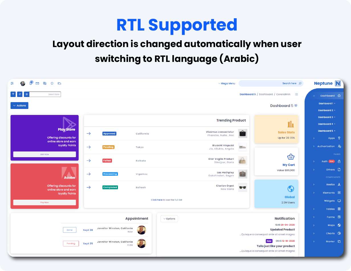 Neptune Admin Template for Asp.Net Core - 3