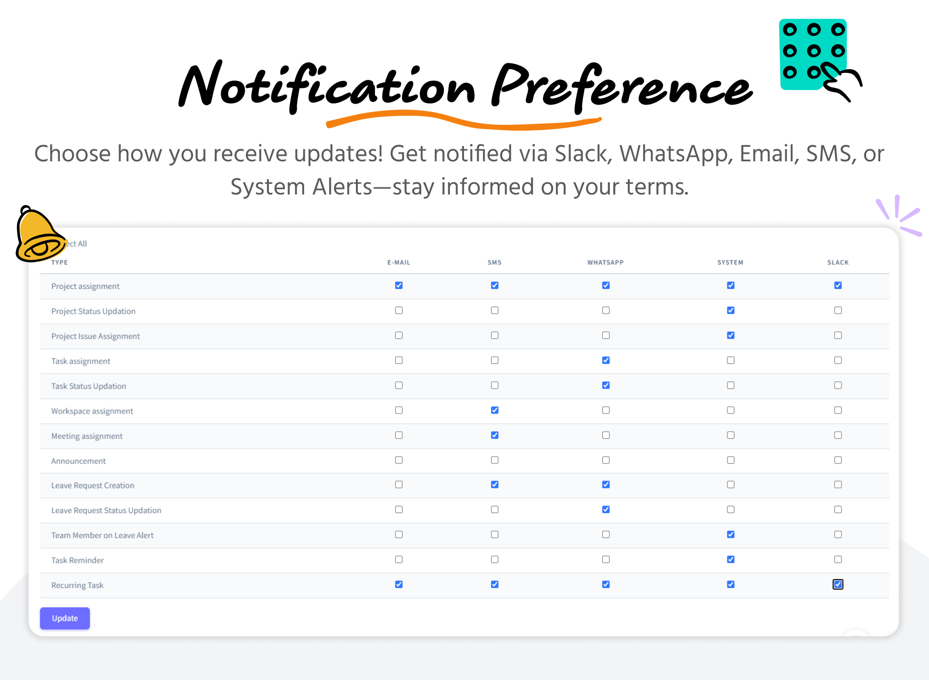 Notification Preference - Admin panel - Taskify SaaS - Project Management, Task Management & Productivity Tool