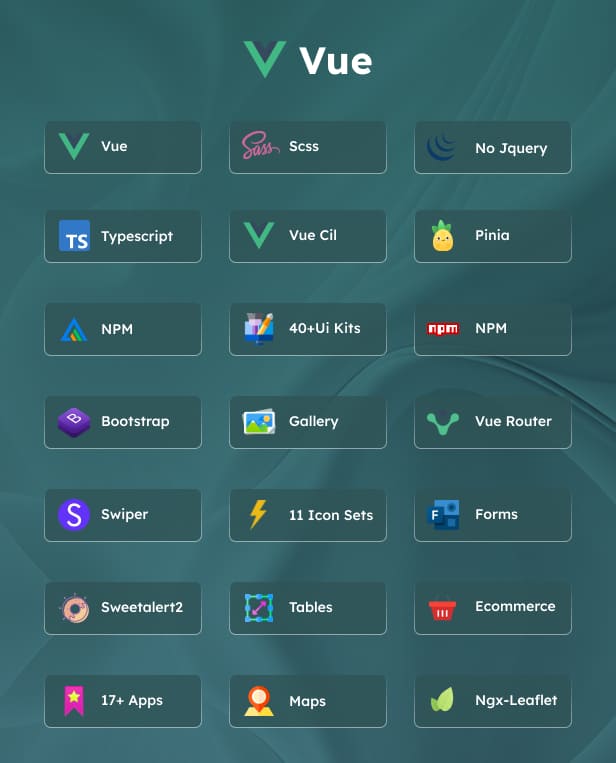 zono Admin Dashboard template