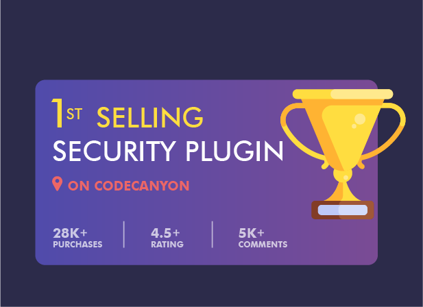 Best WordPress security plugin