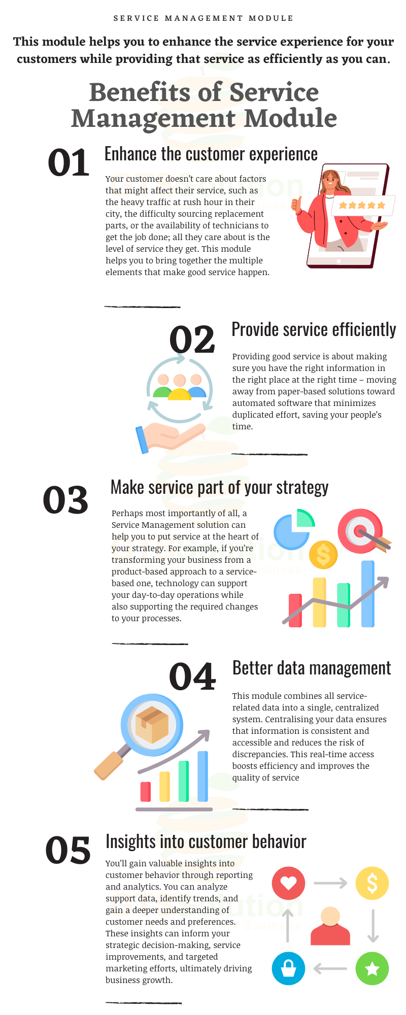 Service Management for Perfex CRM