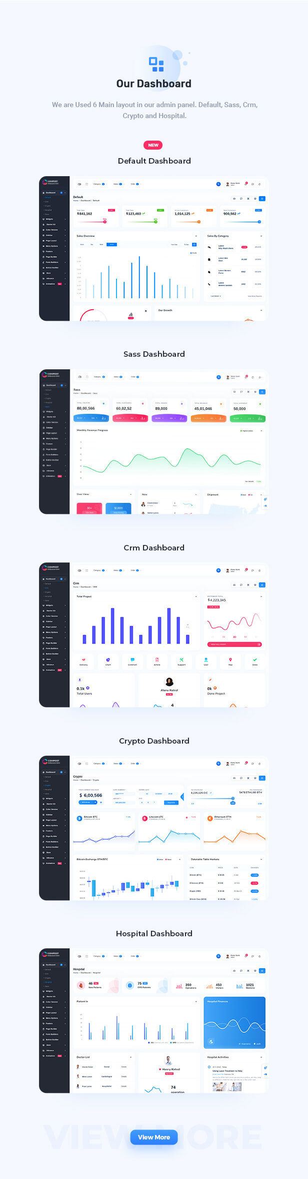Compost Vue Admin Dashboard theme