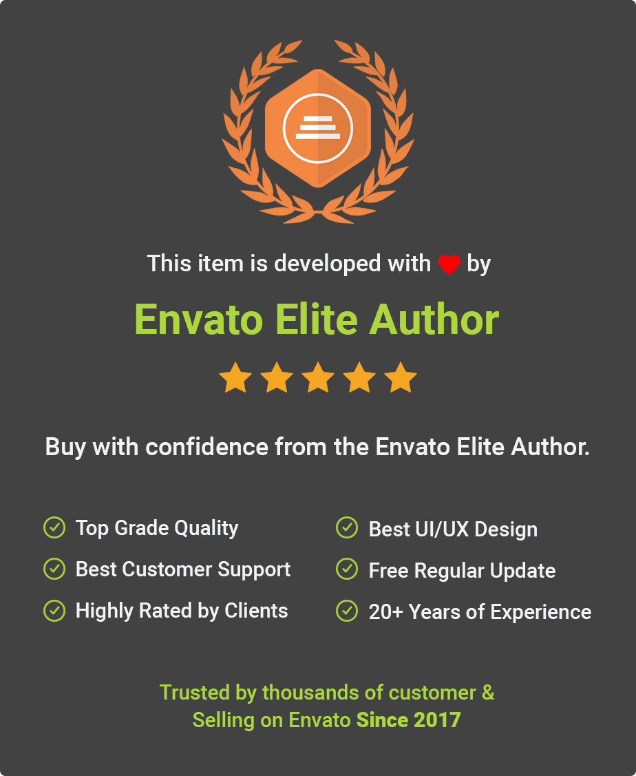 Envato Elite Author QDOCS