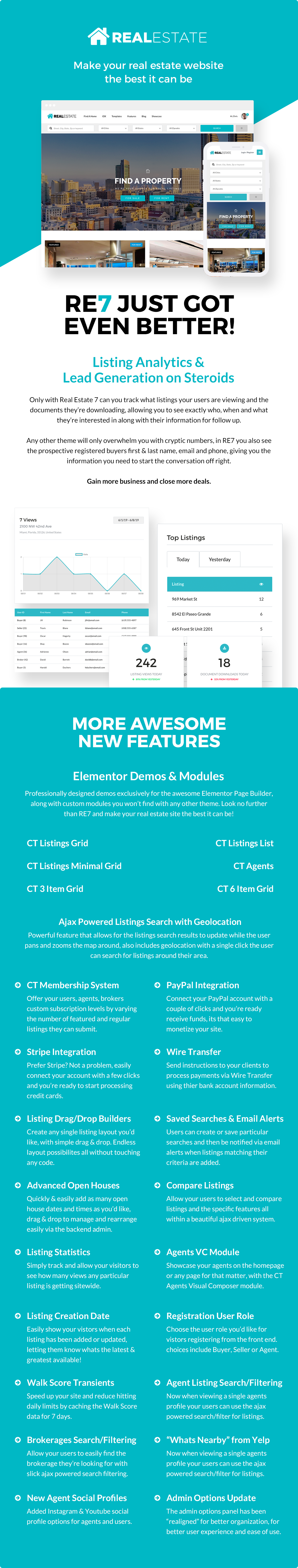 WP Pro Real Estate 7 Responsive WordPress Theme Features