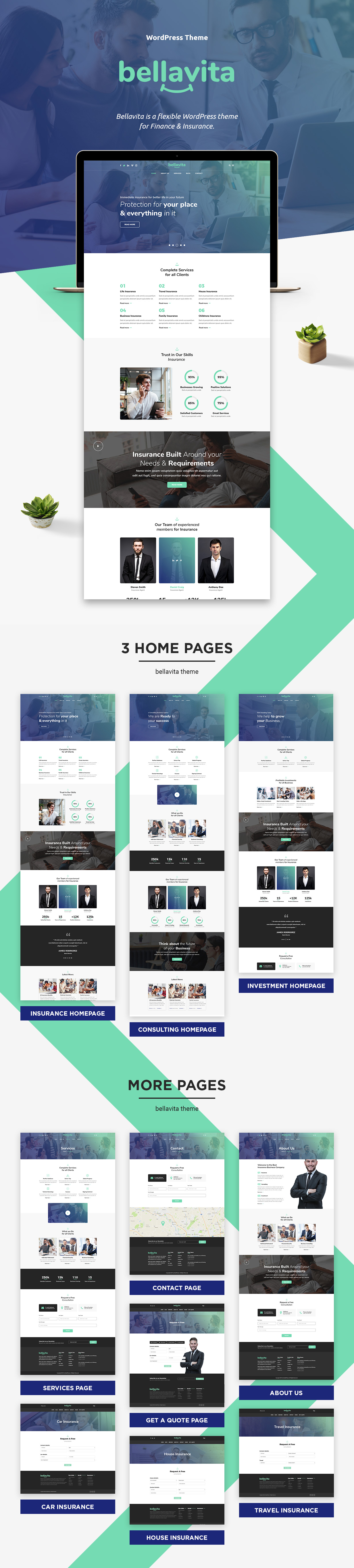 Bellavita - Insurance & Finance WordPress Theme - 1