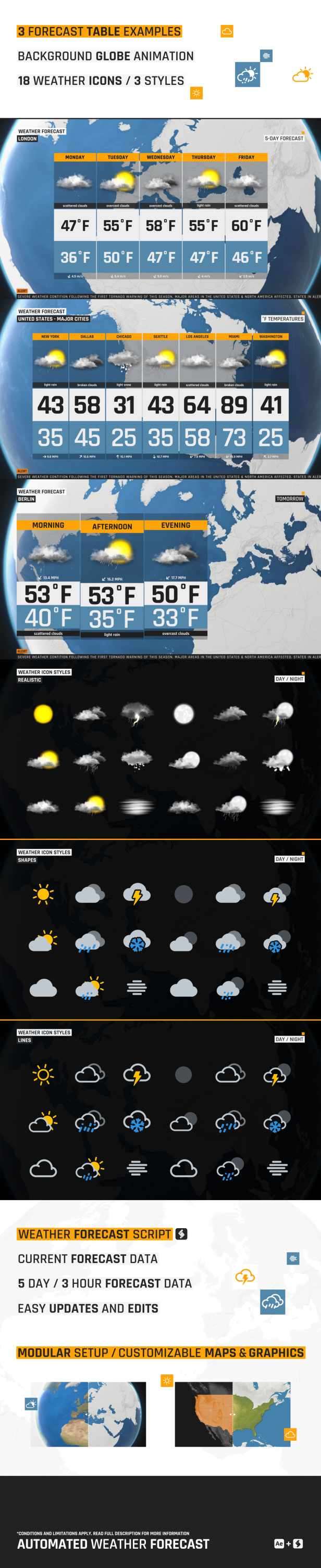 Automated WEATHER Forecast - Script and Template for After Effects - 4