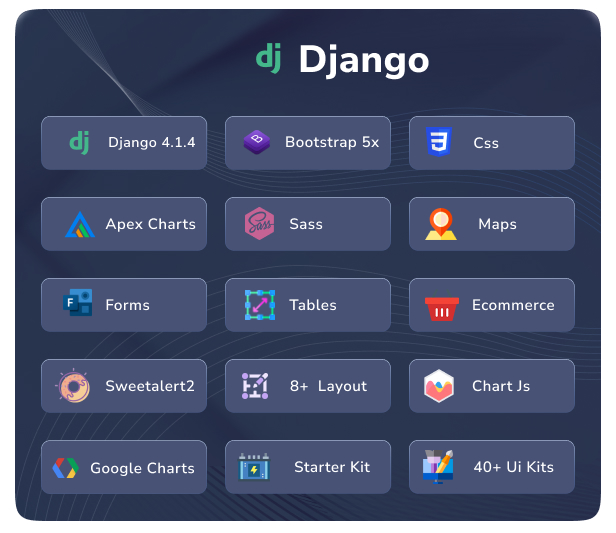 Mofi Admin Dashboard theme