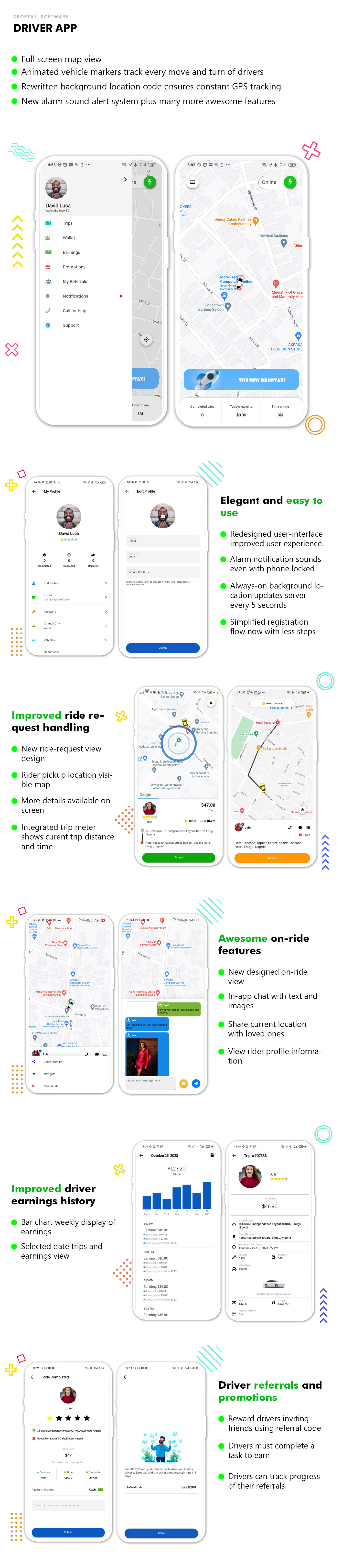 Droptaxi white label taxi app software script - 5