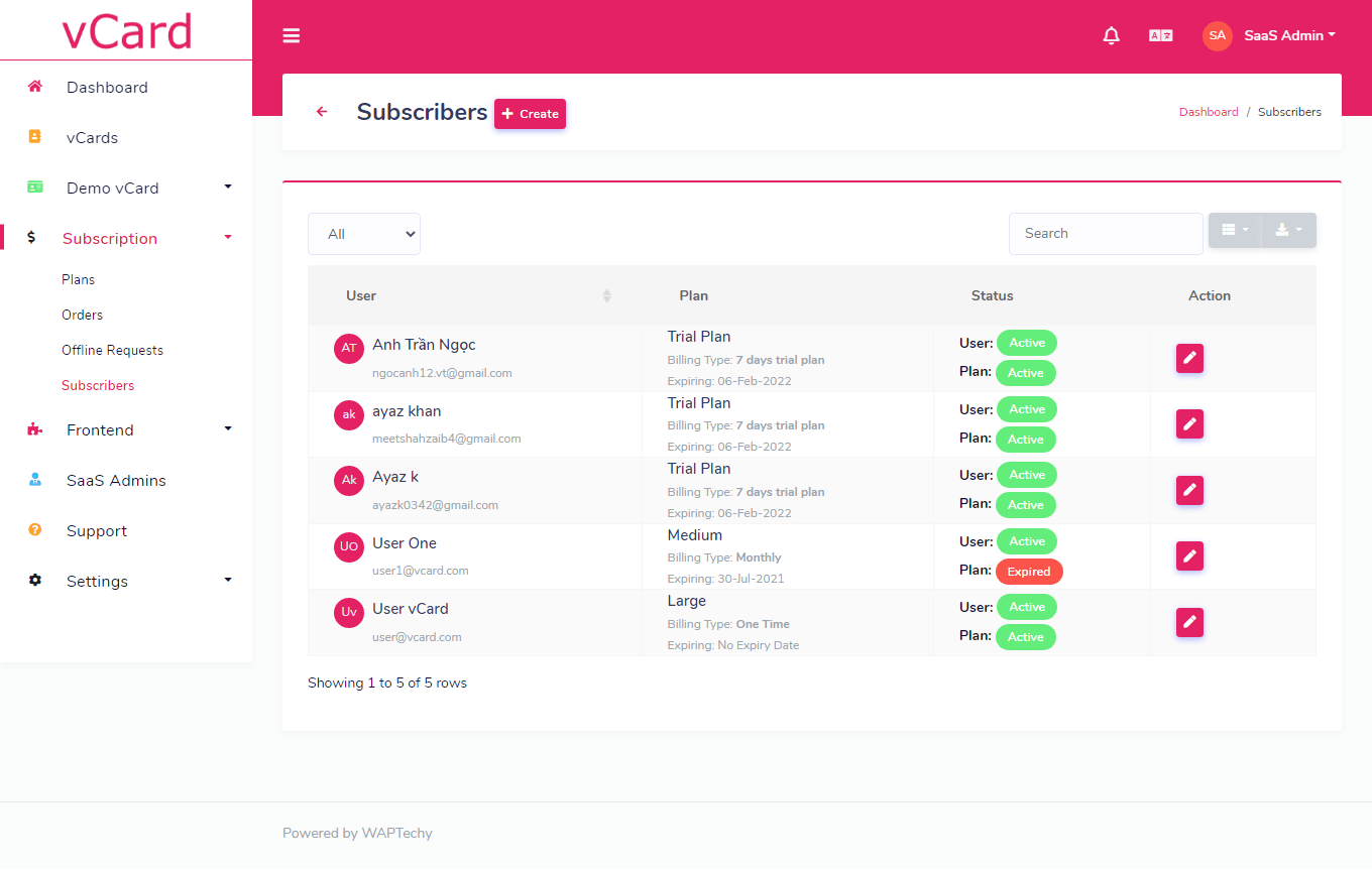 vCard - Digital Business Card Builder vCard Builder SaaS