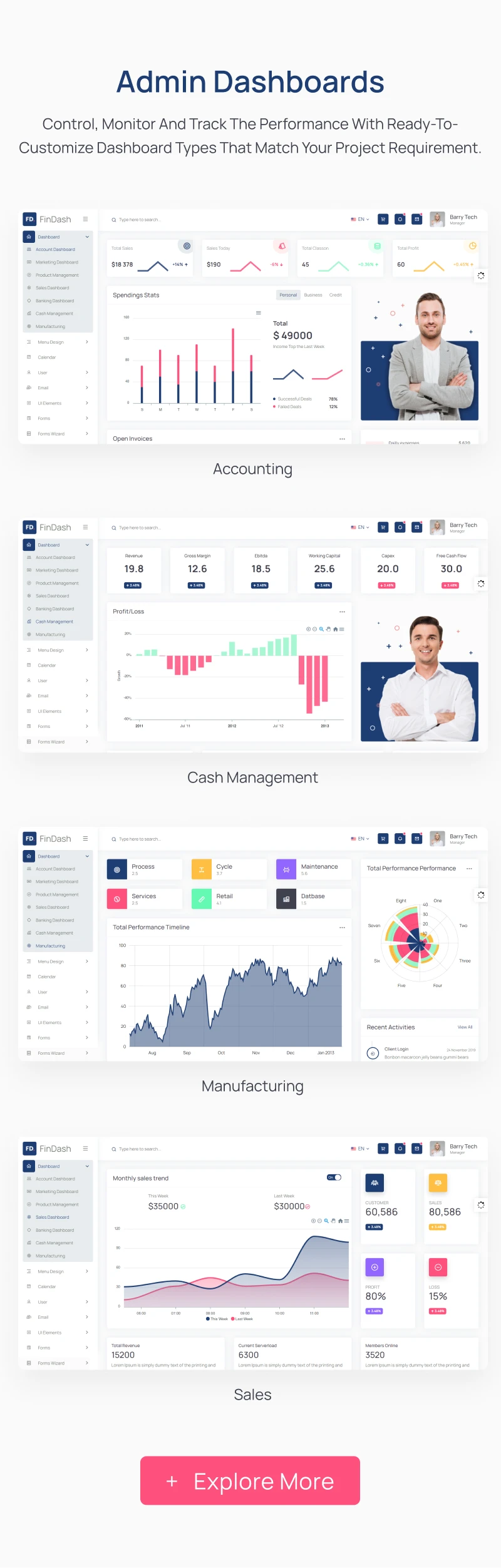 FinDash - Finance Sales Dashboard (VueJS, HTML) - 10