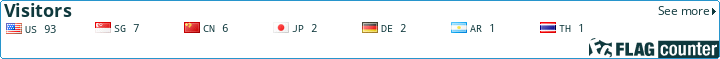 Flag Counter